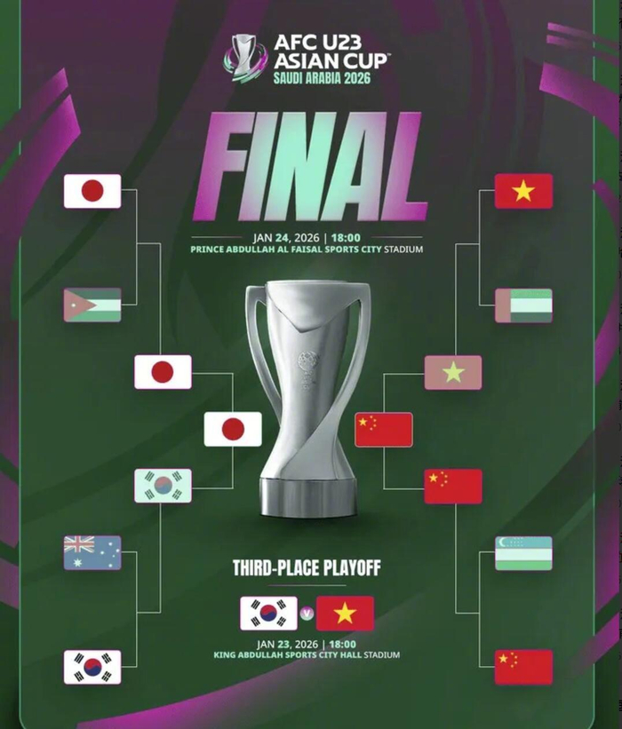 开云体育官网-U23亚洲杯决赛赔率出炉，日本队明显占优|国足|赔率网站|中国男足|赔率分析|平局_新浪体育_新浪新闻